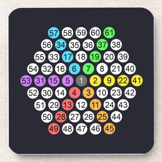 Dessous-de-verre Oreiller Hexagonal de la Séquence de Nombres (Devant)