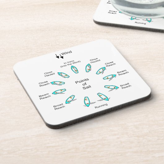 Dessous-de-verre Points de voile (Côté gauche)