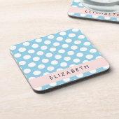 Dessous-de-verre Pois Bleus, Motif Polka Dot, Votre Nom (Côté gauche)