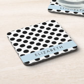 Dessous-de-verre Pois noirs et blancs, pointillés, Votre nom (Côté gauche)
