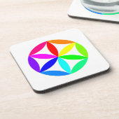 Dessous-de-verre Rainbow Kaleidoscope Hard plastic coaster (Côté gauche)
