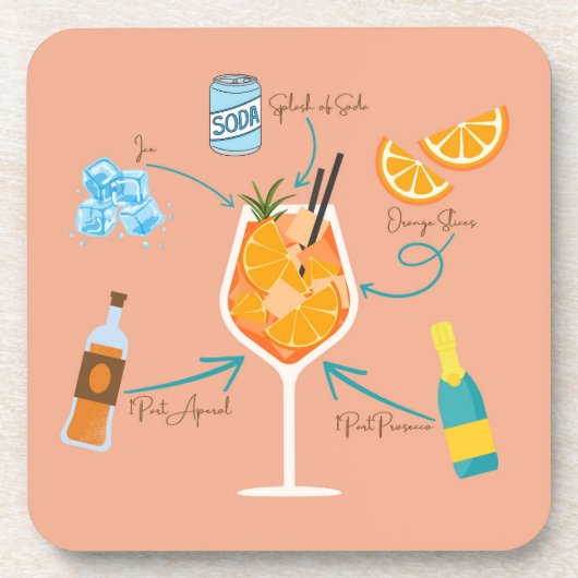 Dessous-de-verre Recette de l'Aperol (Devant)