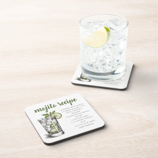 Dessous-de-verre Recette de Mojito (Côté Droit)