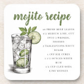 Dessous-de-verre Recette de Mojito (Devant)