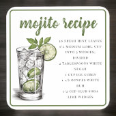 Dessous-de-verre Recette de Mojito Bordure Verte