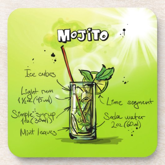 Dessous-de-verre Recette Mojito (Devant)