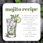 Dessous-de-verre Recette verte Mojito