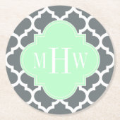 Dessous-de-verre Rond En Papier Charbon, Ce Marocain #5 Mint 3 Monogramme initial (Devant)