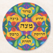 Dessous-de-verre Rond En Papier Hebrew Pesach Seder Plate for Passover Dinner (Devant)