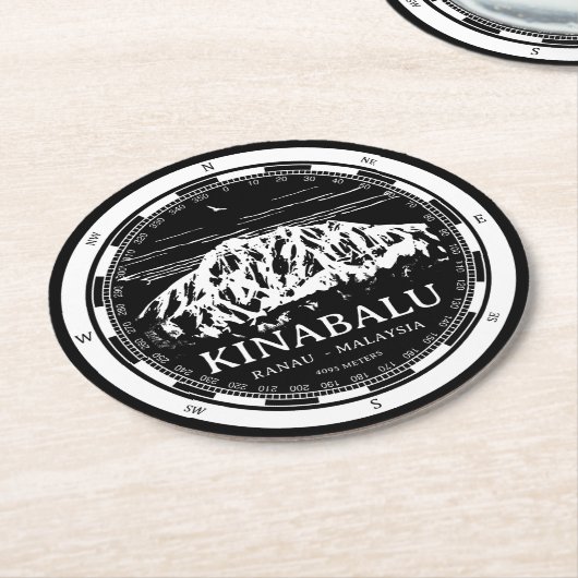 Dessous-de-verre Rond En Papier Mont Kinabalu - Ranau Malaisie Sabah Illustration (Incliné)