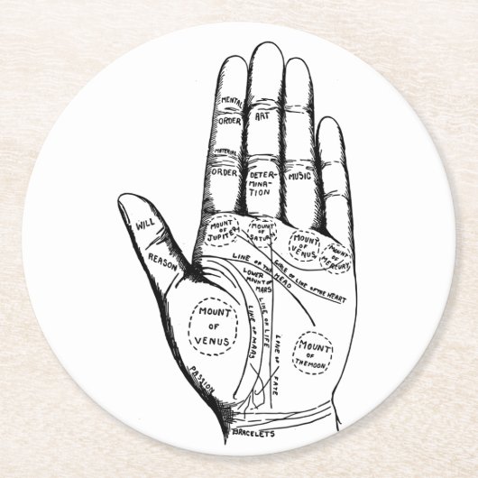 Dessous-de-verre Rond En Papier Palm Reading Chart Palmisme fortune future (Devant)