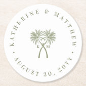 Dessous-de-verre Rond En Papier Palmiers noués Destination Tropicale Mariage (Devant)