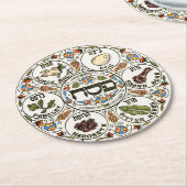Dessous-de-verre Rond En Papier  Passover Seder plate (Incliné)