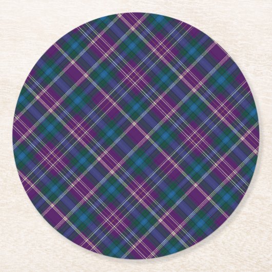 Dessous-de-verre Rond En Papier Plaid violet, bleu et vert (Devant)