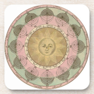 Dessous-de-verre Soleil et saisons Détail de la carte antique vers