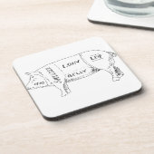 Dessous-de-verre Tableau des bouches de porc (2) (Côté gauche)