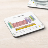 Dessous-de-verre Tableau périodique (Côté gauche)