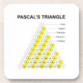 Dessous-de-verre Triangle de Pascal (Devant)