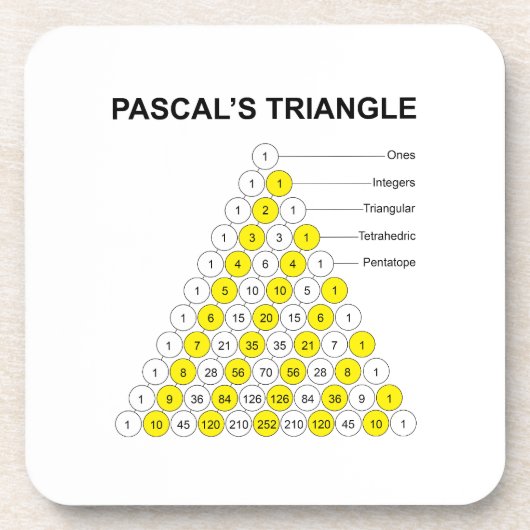 Dessous-de-verre Triangle de Pascal (Devant)