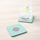 Dessous-de-verre Turq/Aqua White Chevron Gray Quatrefoil monogram (Côté Droit)