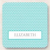 Dessous-de-verre Turquoise simple à base de capot de boisson Chevro (Devant)