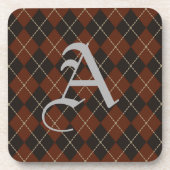 Dessous-de-verre Vintage Monogrammed Argyle Coasters (Devant)