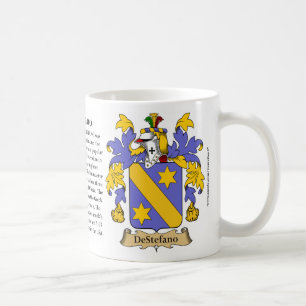 Destefano, de oorsprong, de betekenis en de rest koffiemok