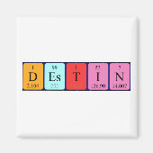 Destin aimant de nom de table périodique (Devant)