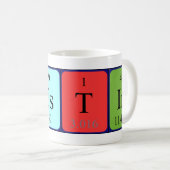 Destin tasse de nom de table périodique (Devant droit)