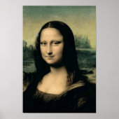 Detail of the Mona Lisa, c.1503-6 Poster (Voorkant)