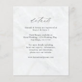 Details budgetmarmer (Voorkant)