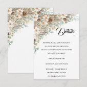 Détails de la carte de boîtier Green et Gold (Devant / Derrière)