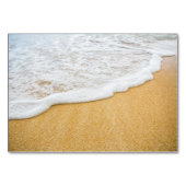 Détails de la plage Instructions Cartes de fermetu (Dos)