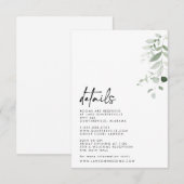 Details kaart (Voorkant / Achterkant)