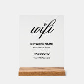 Détails Wi-Fi personnalisés et mot de passe blanc (Recto)
