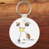 Deuterium Tritium Fusie Sleutelhanger (Voorkant)