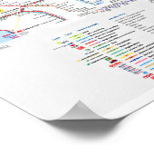 "Deutschland: BAYERN Schienennetz ... Poster (Hoek)