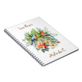 Deux mignons oiseaux avec Carnet de fleurs tropica (Côté Droit)