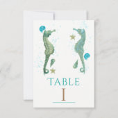 Deux Numéro de Table de Fête de Plage à l'Aquarell (Devant)