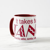 "Deux tasse à tango" (Devant gauche)