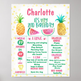 Deux tii Frutti 2e Anniversaire Poster du Jalon