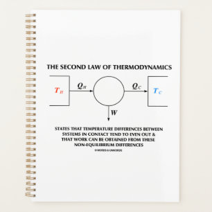 Deuxième Loi De Thermodynamique Système Isolé