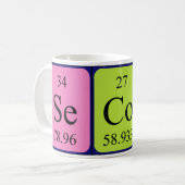 Deuxième tasse de nom de table périodique (Devant gauche)