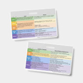 Développement de la vie de l'enfant Badge des fact (Avant & arrière)