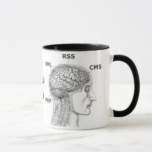 Développeur web 2,0 - Tasse de café, RSS, CMS,