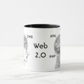 Développeur web 2,0 - Tasse de café, RSS, CMS, (Centre)