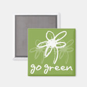 Devenez écolo - Aimant (Recto/Verso)
