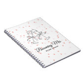 Devenir Mme Cahier (Côté Droit)