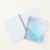 Déverrouiller la créativité : Carnets de marque de (Intérieur)