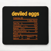 Deviled Egg Nutrition Facts Funny Thanksgiving Chr Muismat (Voorkant)